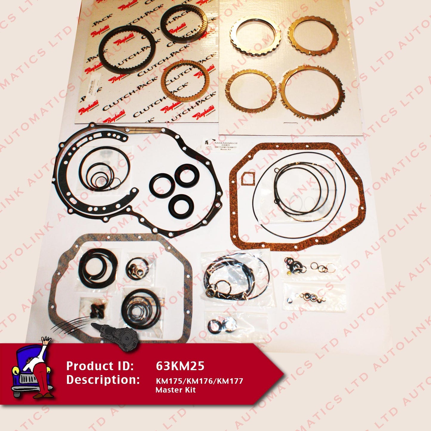 KM175/KM176/KM177 Master Kit