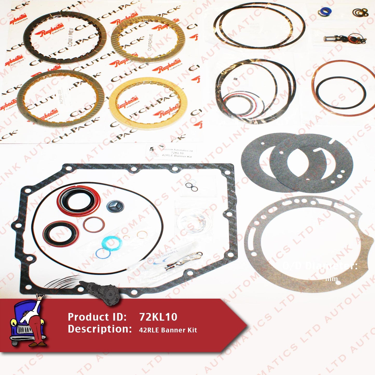 42RLE Banner Kit
