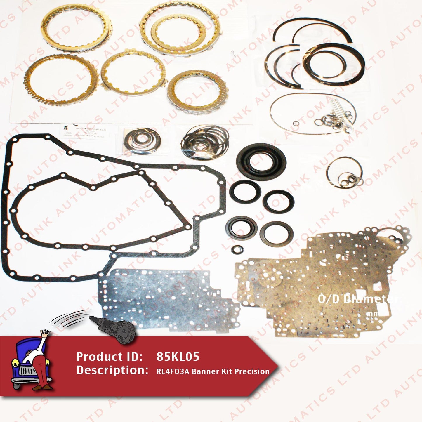 RL4FO3A Banner Kit Precision