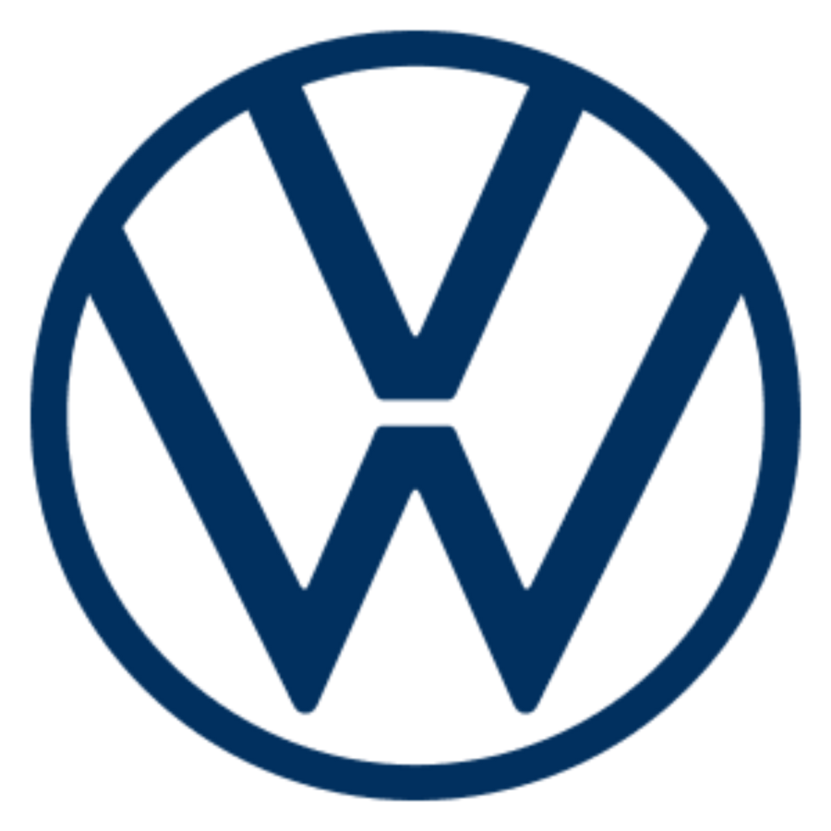 VW