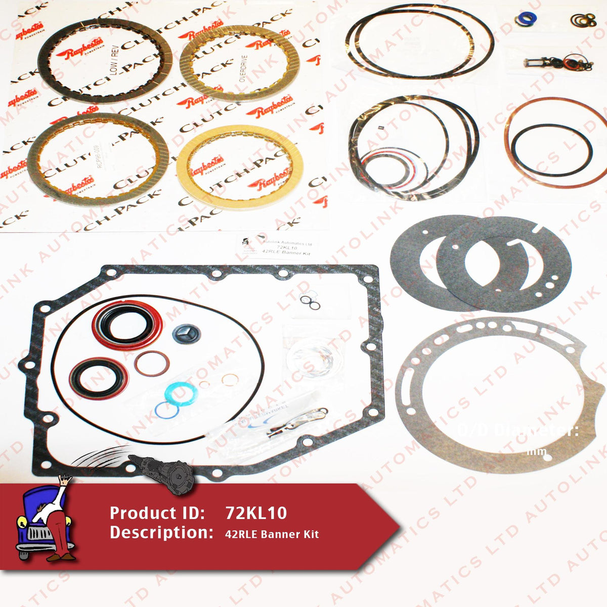 42RLE Banner Kit